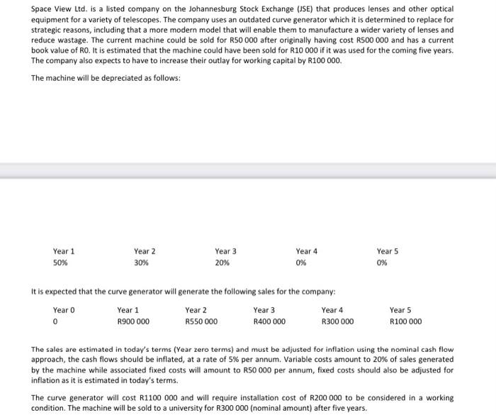 of sale of an old asset. In which year would this less