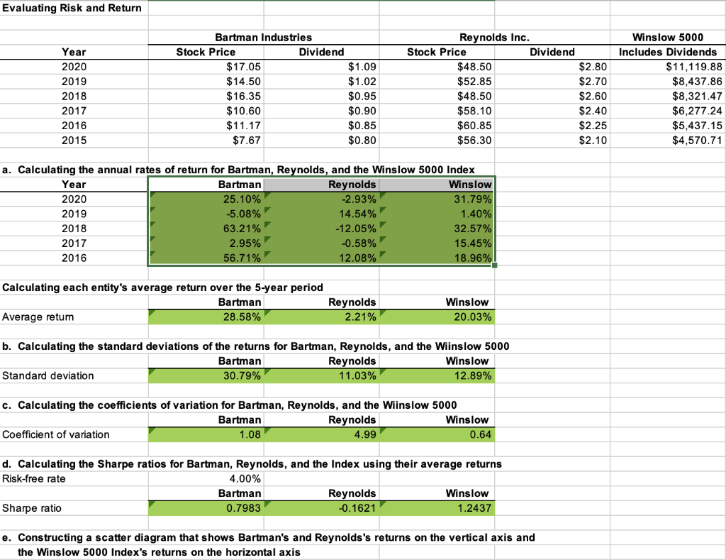 Please help with E-I with explanations on how to find beta Evaluating