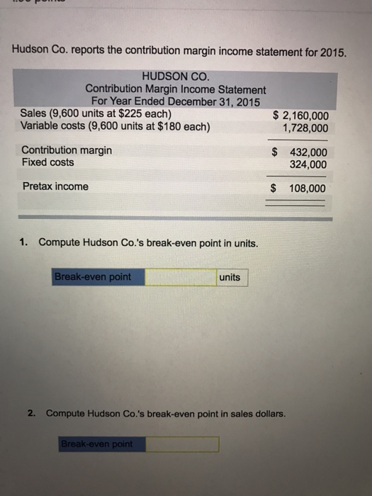  Hudson Co. reports the contribution margin income statement for 2015. Compute