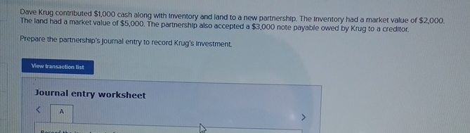  Dave Krug contributed $1,000 cash along with inventory and land to