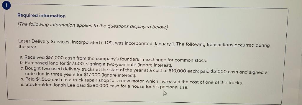 Marks as incomplete. I think its missing a title above Land. But