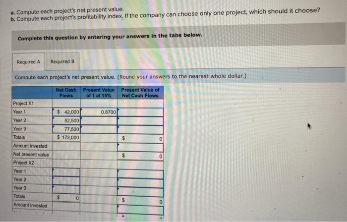 two alternative investments being considered by Tiger Co. The company requires a