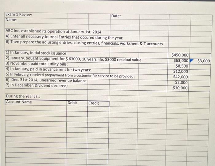 Prepare financial statement 