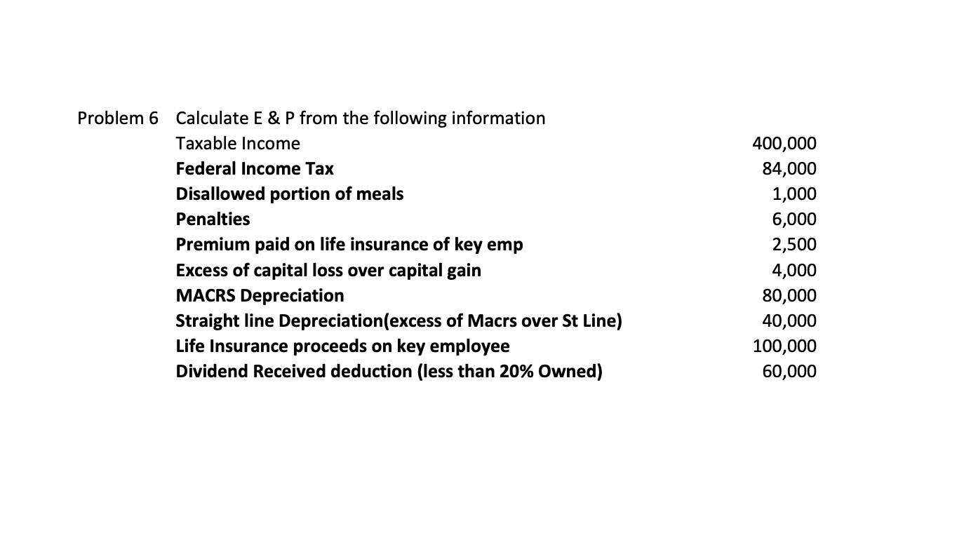  Problem 6 Calculate E & P from the following information Taxable