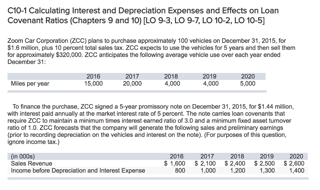 need help with 2b, 3 a,b,c, and 4 C10-1 Calculating Interest and