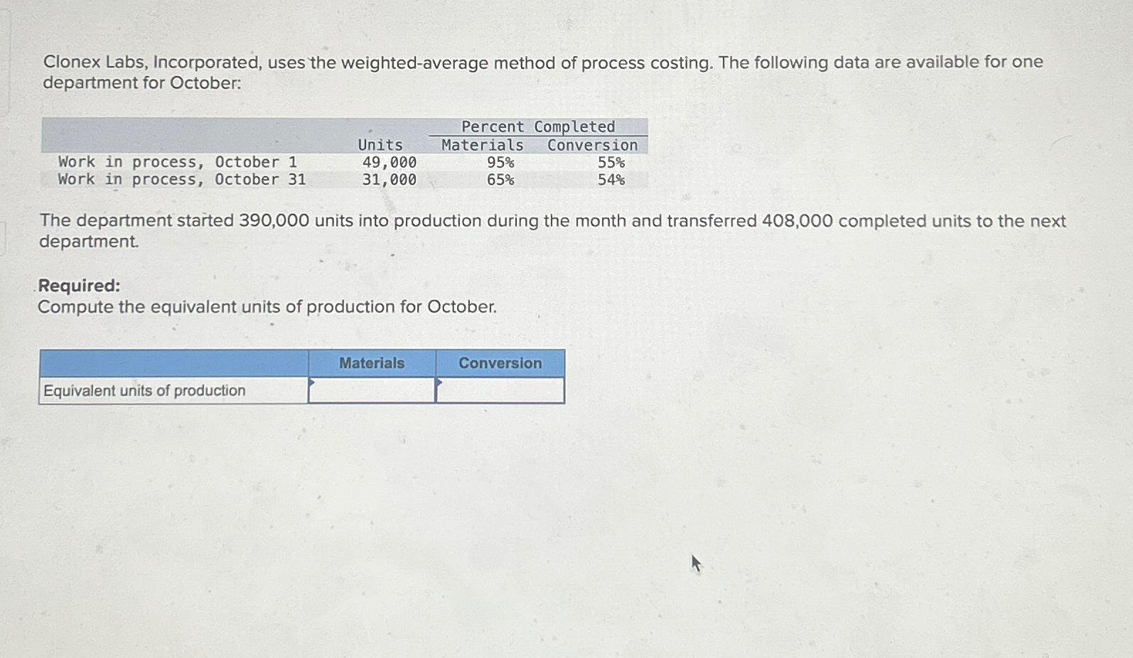  Clonex Labs, Incorporated, uses the weighted-average method of process costing. The
