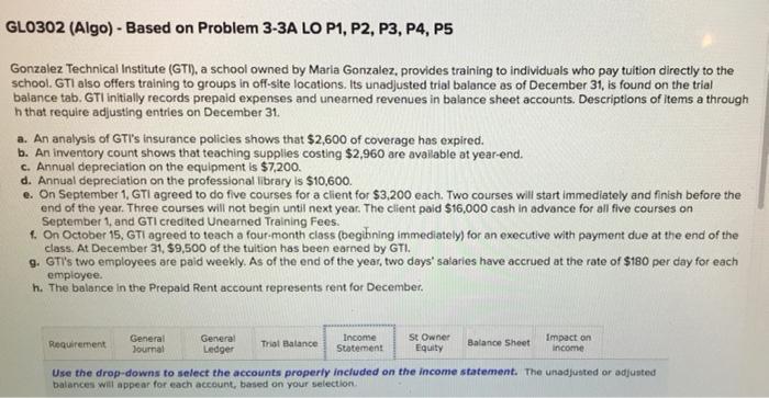 ch3-14 GLO302 (Algo) - Based on Problem 3-3A LO P1, P2, P3,