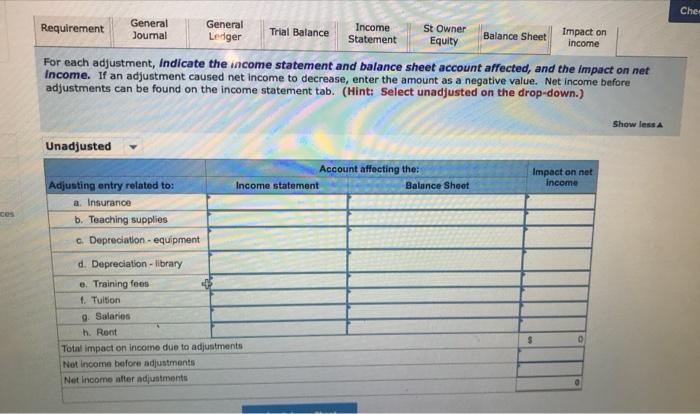 as of December 31, is found on the trial balance tab. GTI