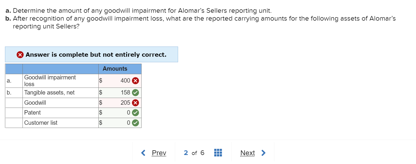 CAN SOMEONE PLEASE HELP ME FIX THEM? Alomar Co., a consolidated enterprise,