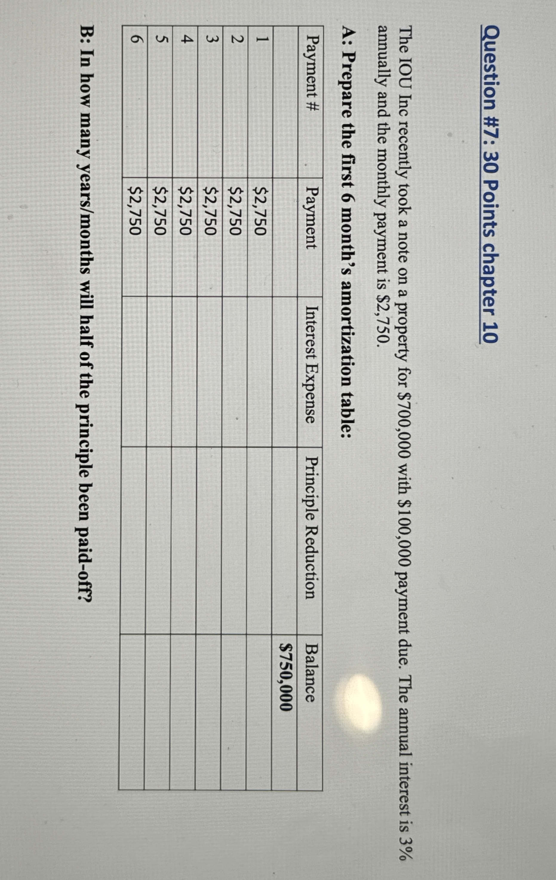  Question #7: 30 Points chapter 10 The IOU Inc recently took