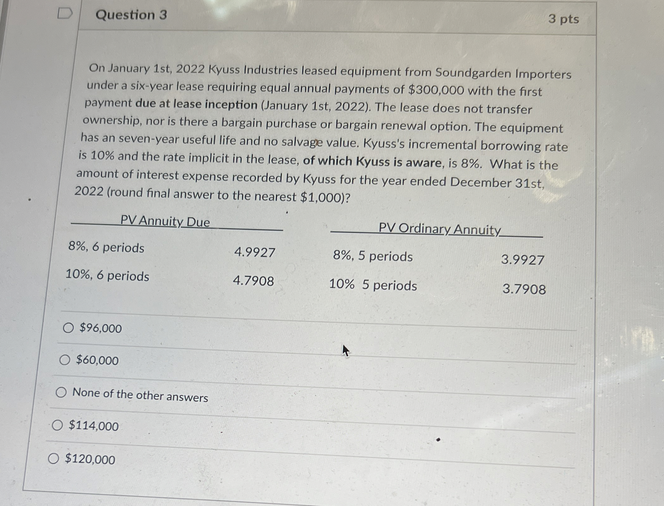  Question 3 3 pts On January 1st,2022 Kyuss Industries leased equipment