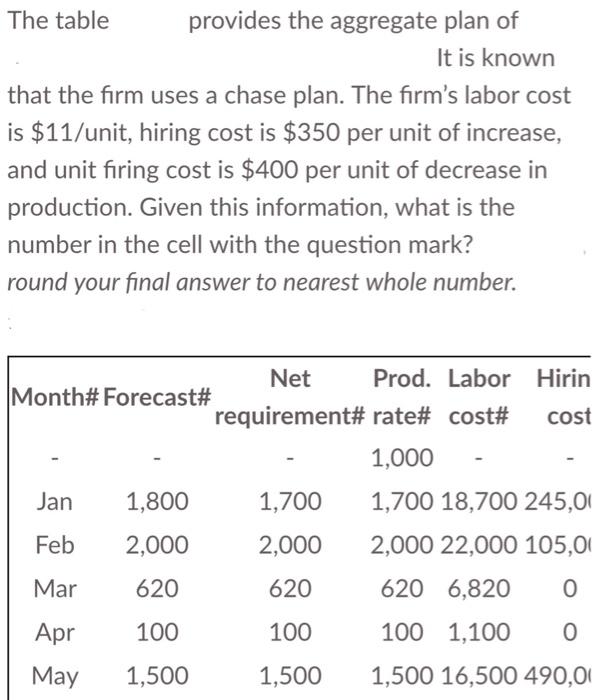 please help me undertsnd this question. exaplain it like you are