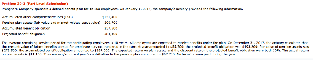Help on part C. The correct answer for part B is