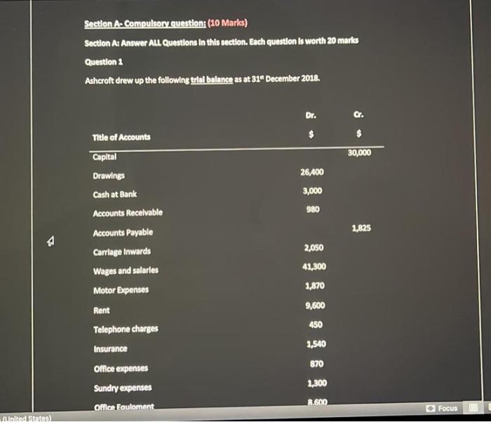  can u please answer this urgently. thank uou Section A-Compulsory question: