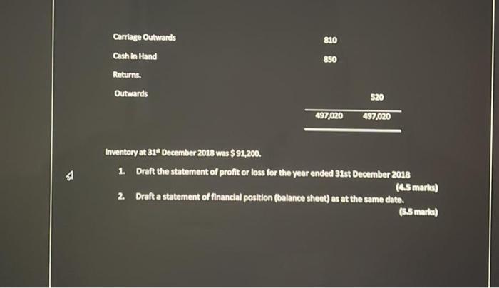 is worth 20 marks Question 1 Ashcroft drew up the following trial