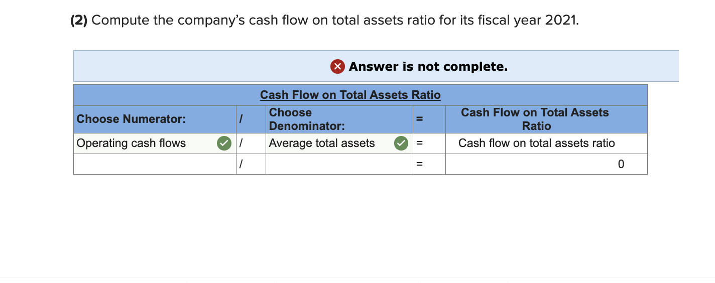  (2) Compute the company's cash flow on total assets ratio for