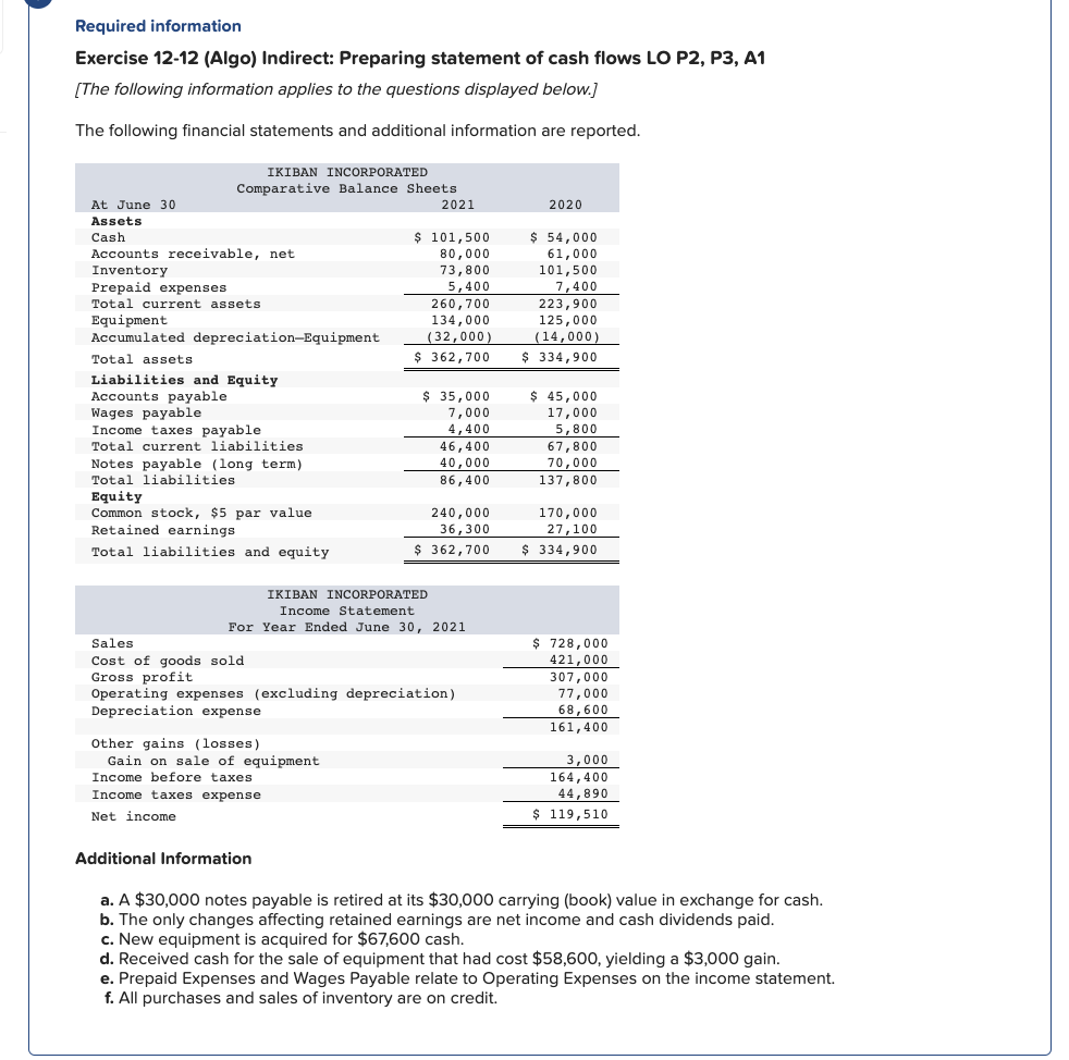 using the indirect method for the year ended June 30, 2021. Note:
