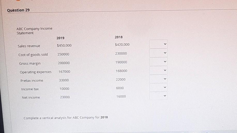  need answer fast. no explanation needed. Question 29 ABC Company Income