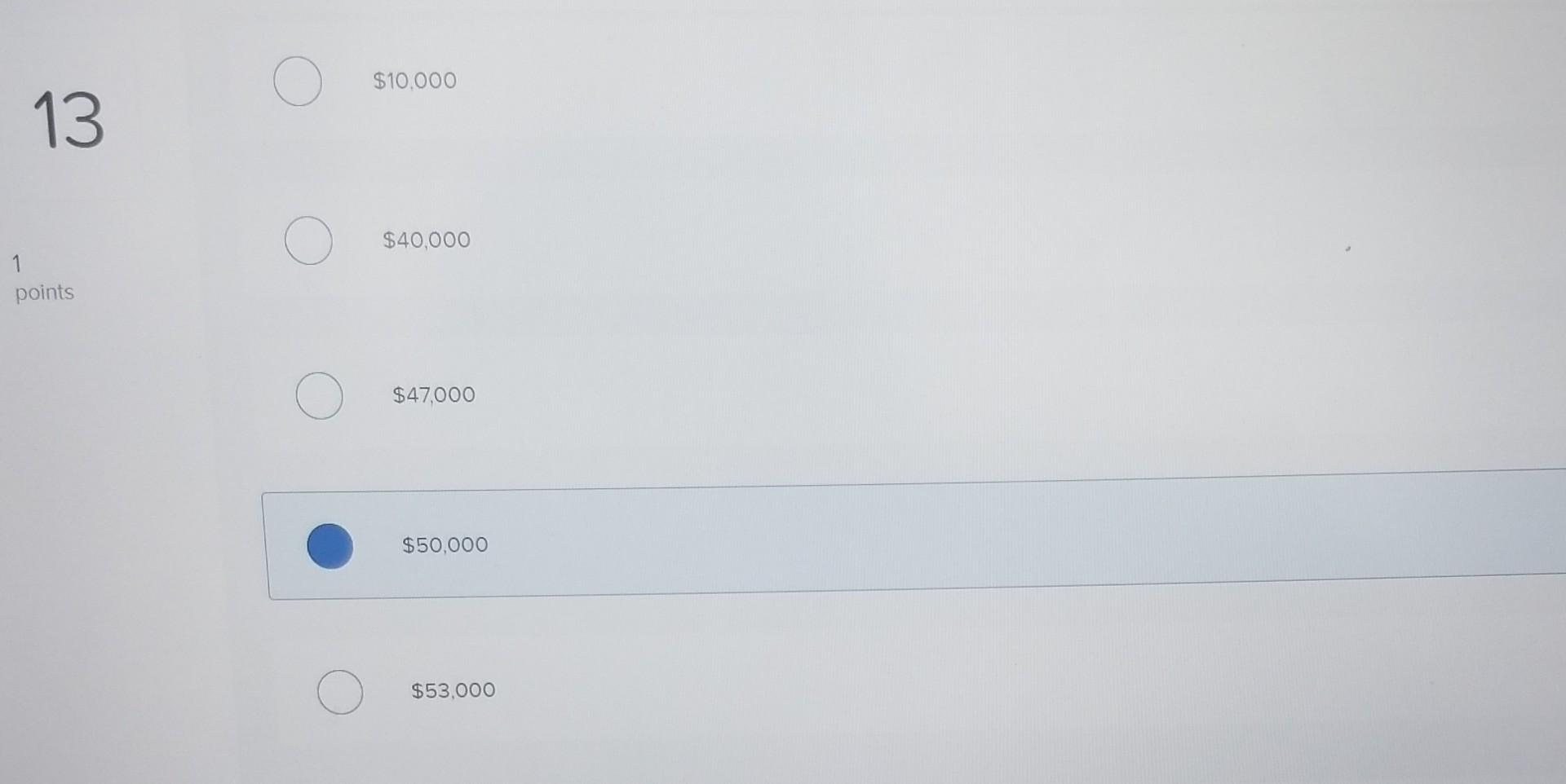 expenditure Asset expenditure Capital expenditure Contributed capital expenditure Balance sheet expenditure A