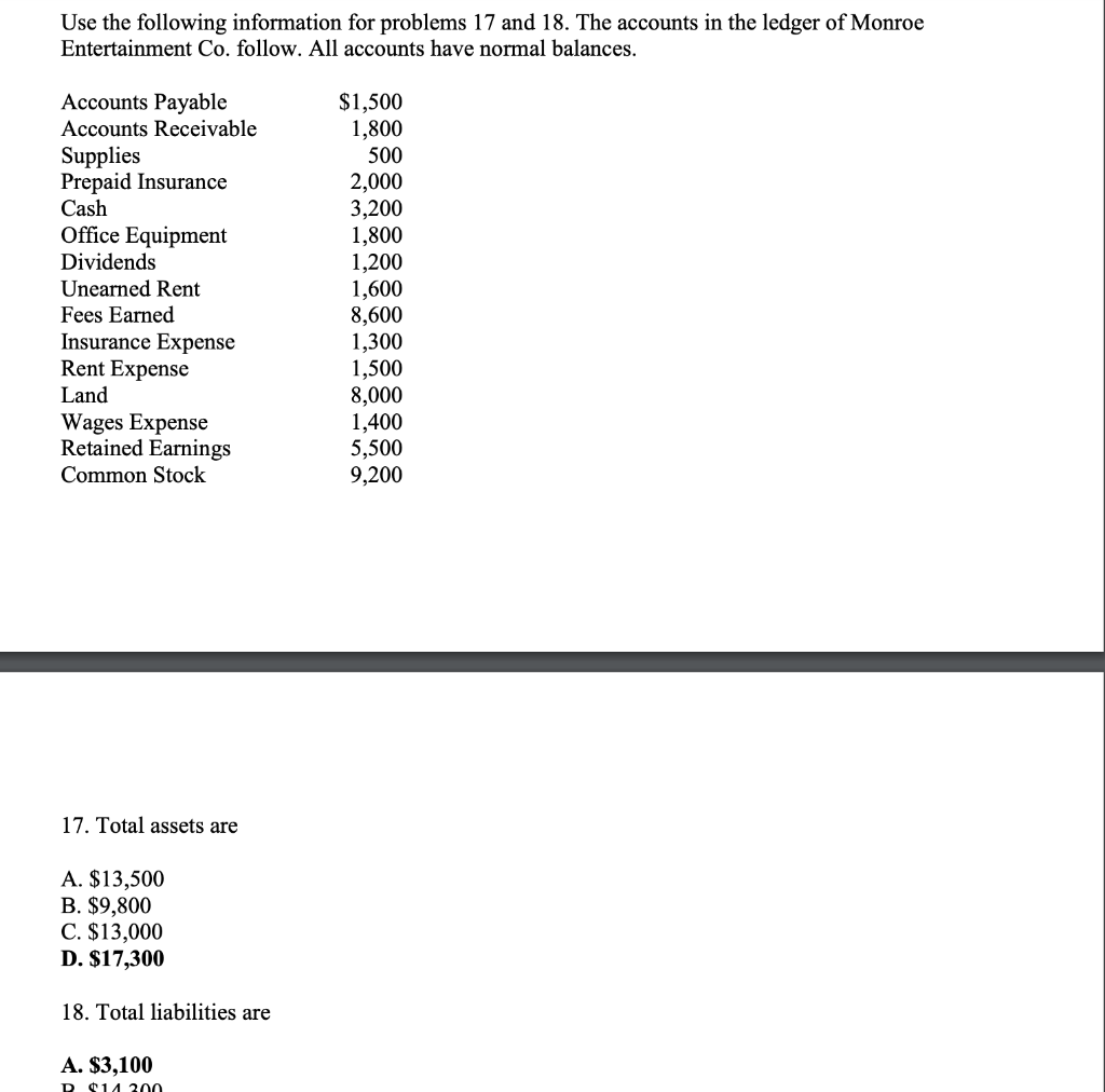 I know the answer, just unsure how this example got there both