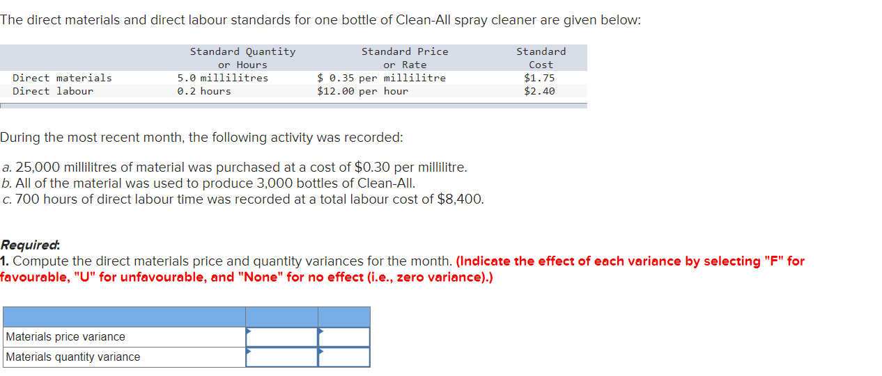 \ The direct materials and direct labour standards for one bottle of