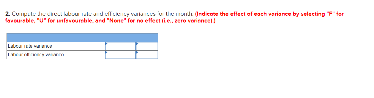 Clean-All spray cleaner are given below: During the most recent month, the