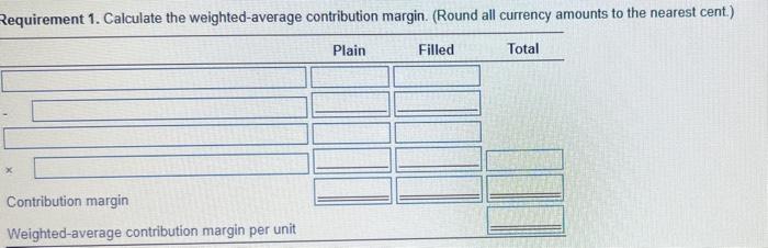 contribution margin income statement.) donuts. A dozen plain donuts sells fas \$3.70,