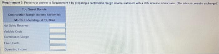 Month Ended August 31, 2024 Net Sales Revenue $127,000 Variable Costs: \begin{tabular}{lrrr}