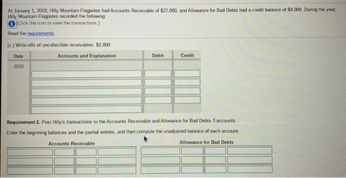 the top banner. At January 1, 2018, Hly Mountain Flagpoles had Accounts