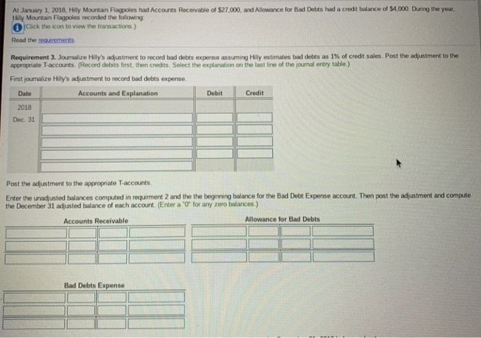 Receivable of $27,000, and Allowance for Bad Debes had a credit balance