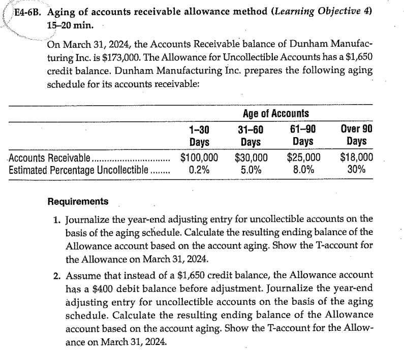  E4-6B. Aging of accounts receivable allowance method (Learning Objective 4) 15-20