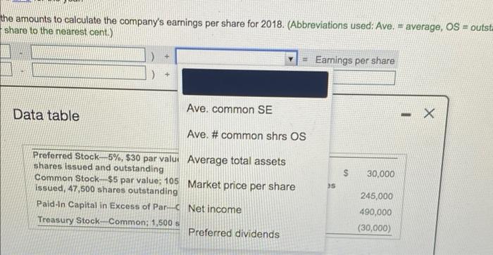 net income of $72,750 and poid the minimum dividend to proferred stockholders