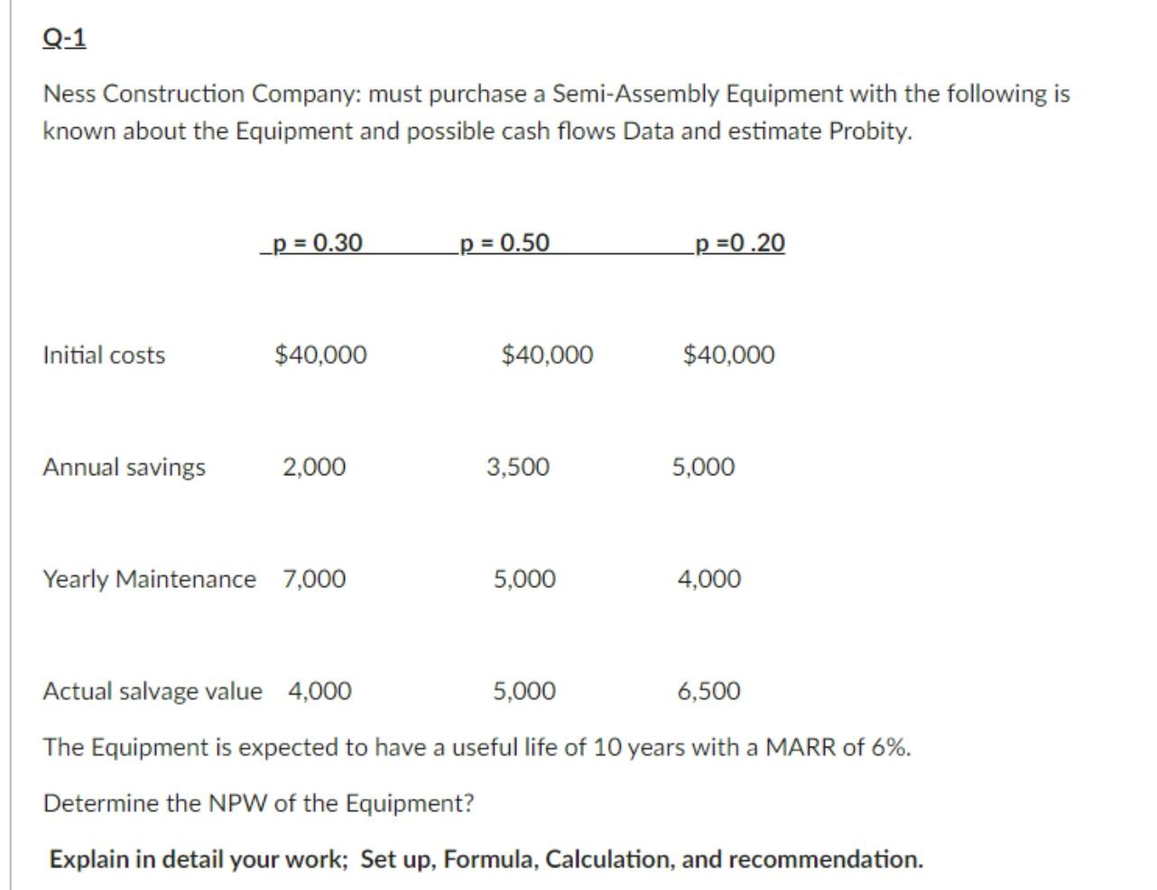 Please do a new job, don't copy it from other questions like