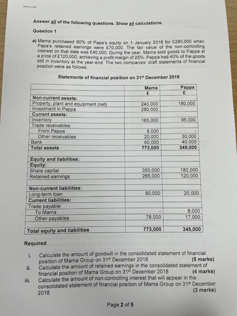 financial position for the group on 315 December 2018 (10 marks) Indicate