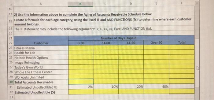 Use the information above to complete the Aging of Accounts Receivable Schedule