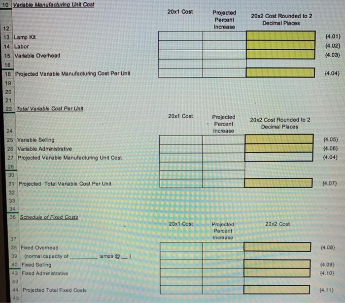 lamps @ $45.00 Cast of Goods Sold $30.00 Gross Pront Selling Expenses