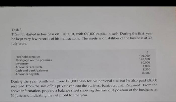 prepare a balance sheet Task 3: T. Smith started in business on