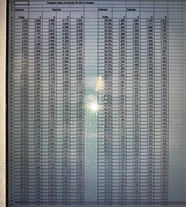 to manufacture one lamp are: Lamp Kit: Direct Labor Variable Overhead: Fixed