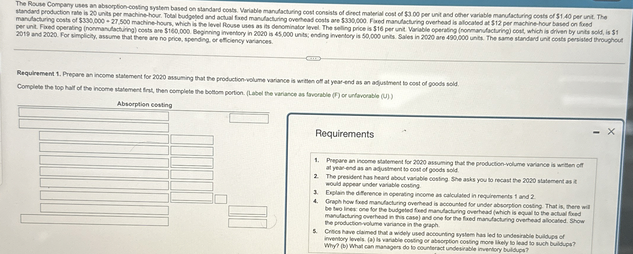  The Rouse Company uses an absorption-costing system based on standard costs.