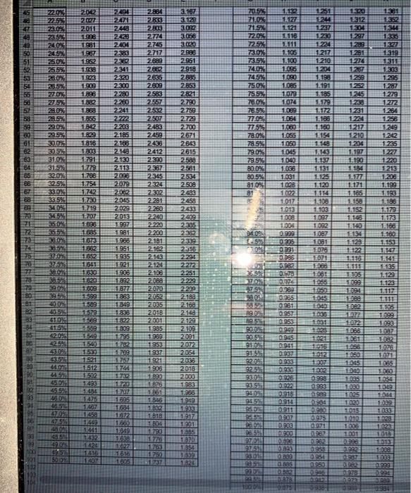 Overhead: $16.0000000 per lamp 2.0000000 per lamp (4 lamps/hr.) 2.0000000 per lamp