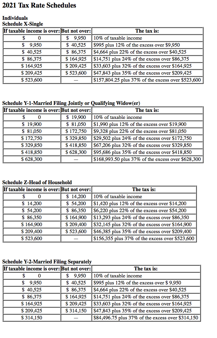 4-3) (Algo) [The following information applies to the questions displayed below.] Marc