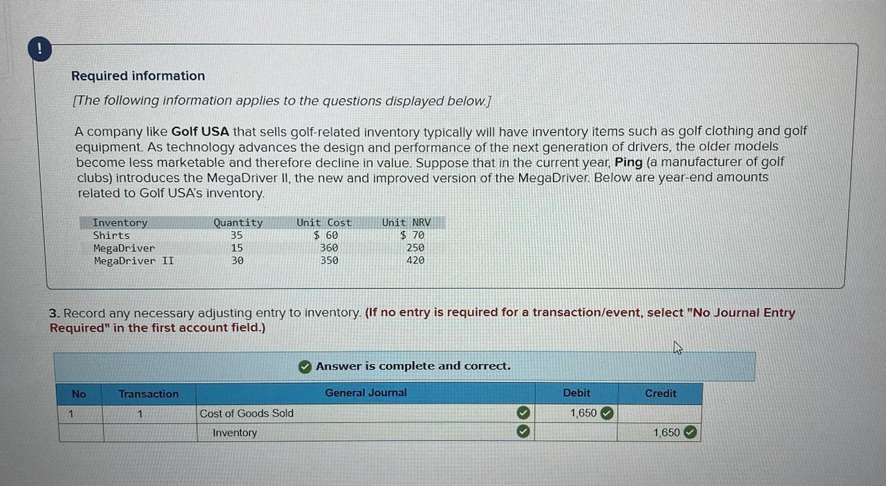 USA that sells golf-related inventory typically will have inventory items such as
