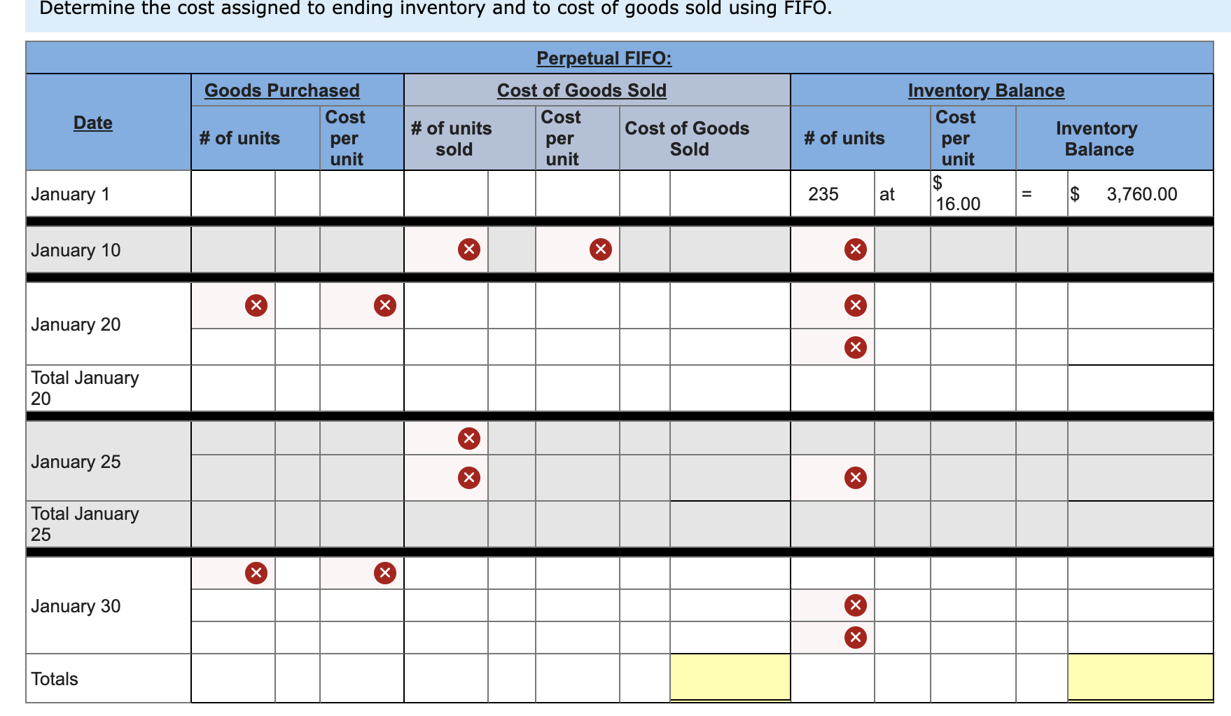 purchases and sales data for its only product. The Company uses a