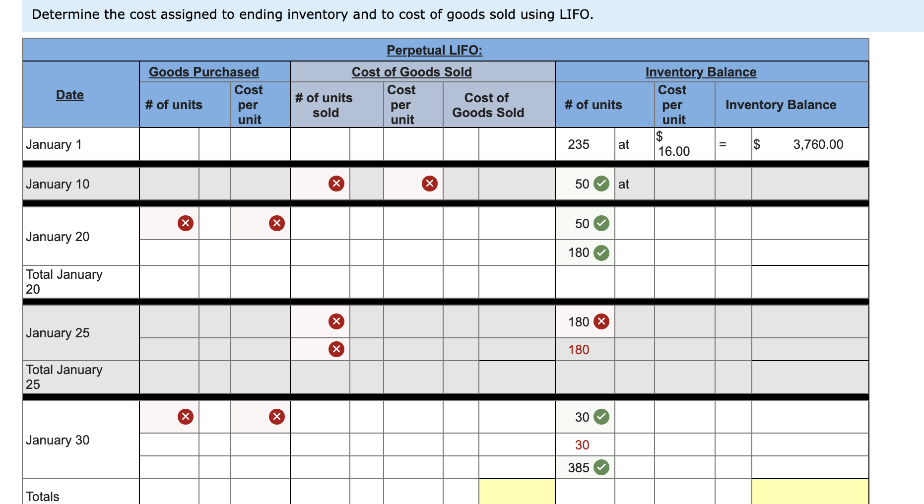 perpetual inventory system. For specific identification, ending inventory consists of 385 units