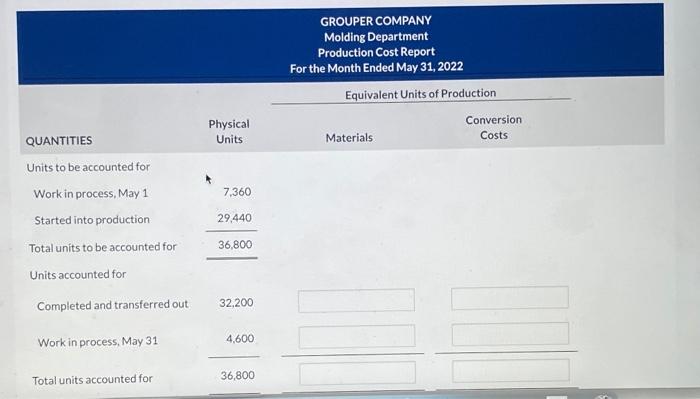 Department adds materials at the beginning of the process and conversion costs