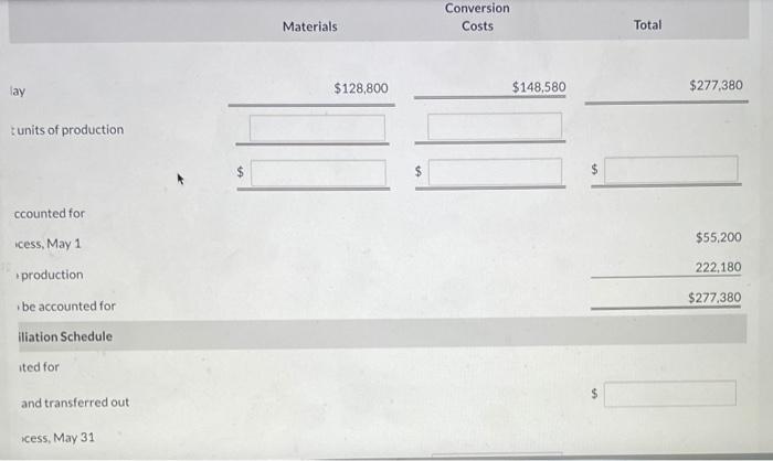 1 was 75% complete and work in process inventory on May 31