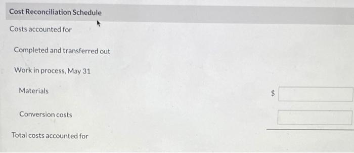 was 60% complete as to conversion costs. Complete the Production Cost Report