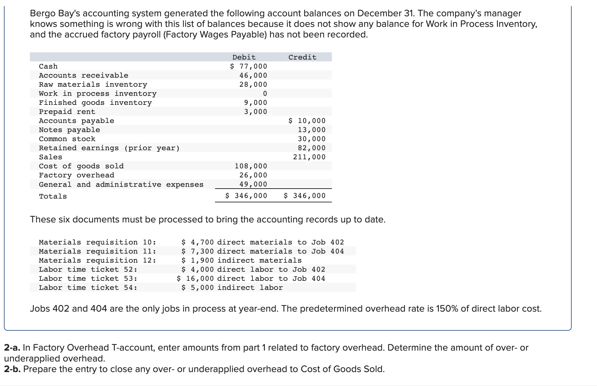  What am I missing? Bergo Bay's accounting system generated the following