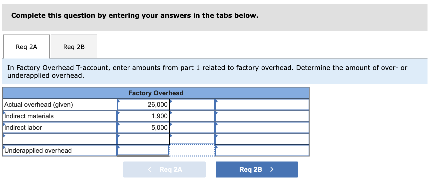 account balances on December 31. The company's manager knows something is wrong