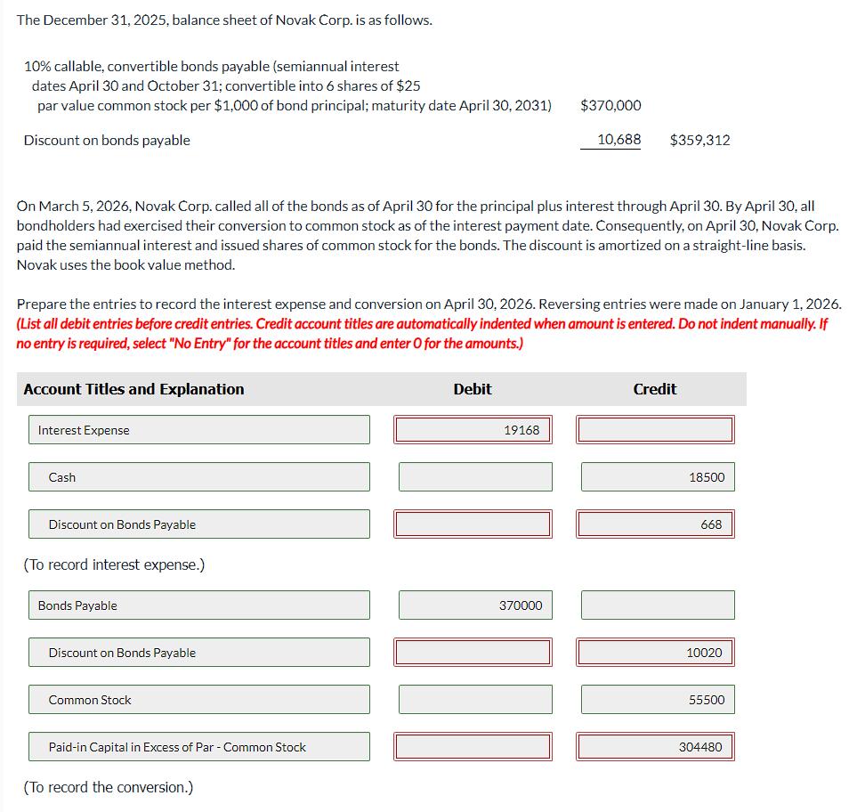  The December 31,2025, balance sheet of Novak Corp. is as follows.
